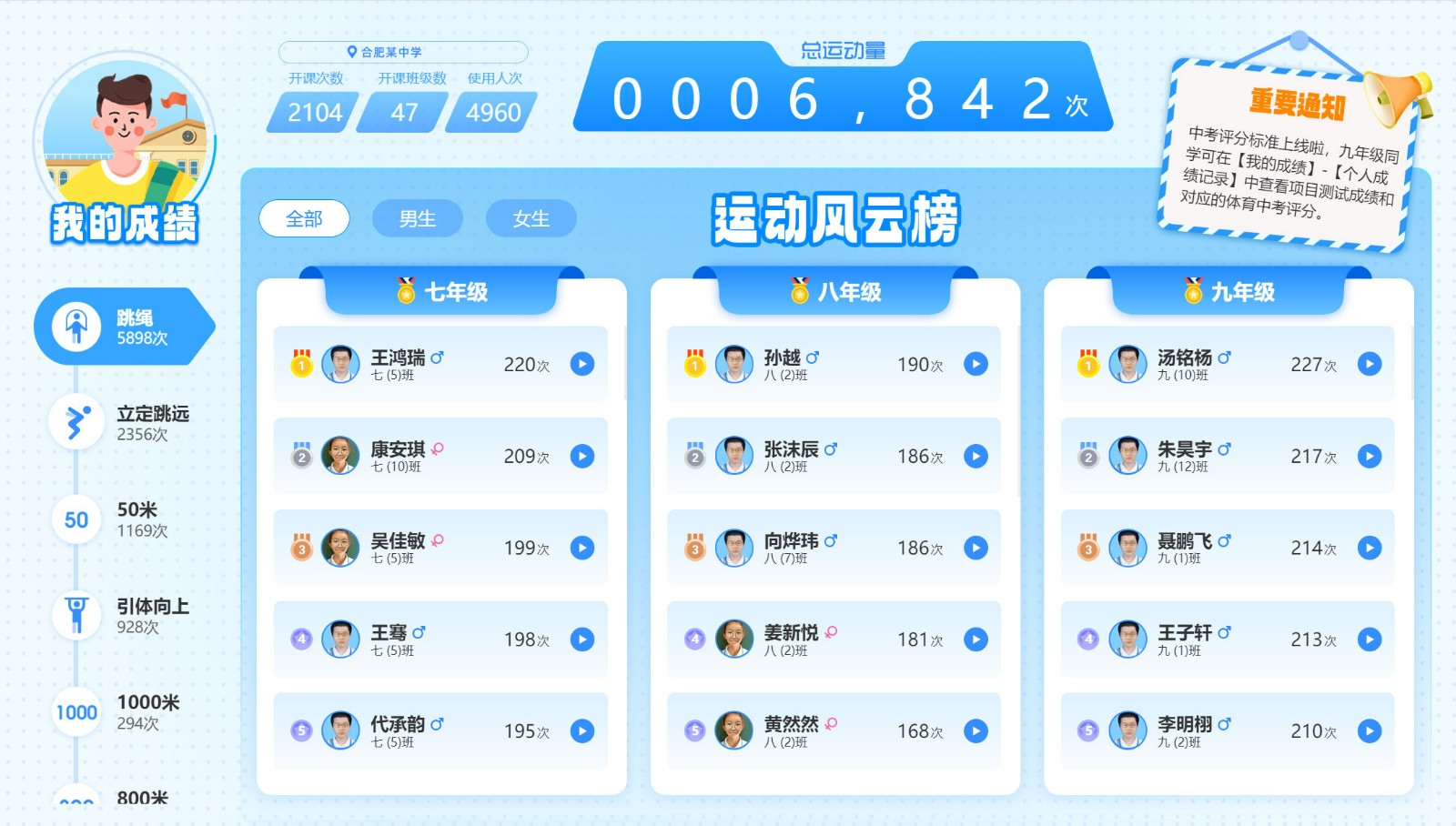 校園風云榜